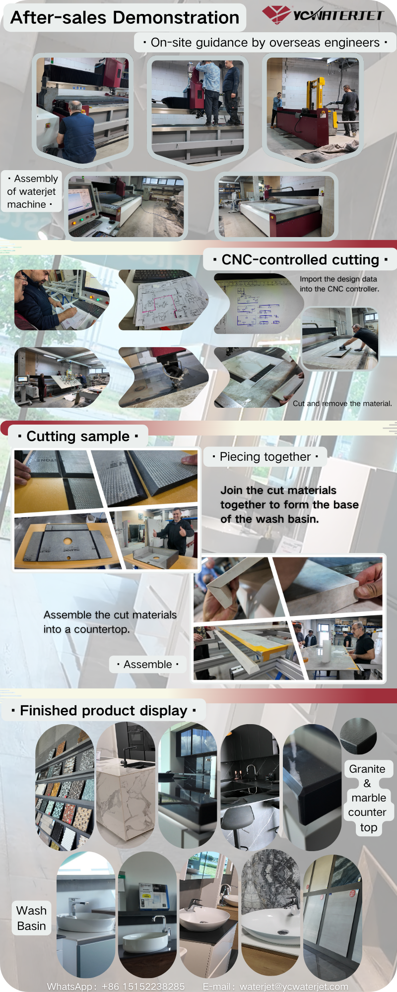 German case study diagram Diagrama de estudio de caso alemán