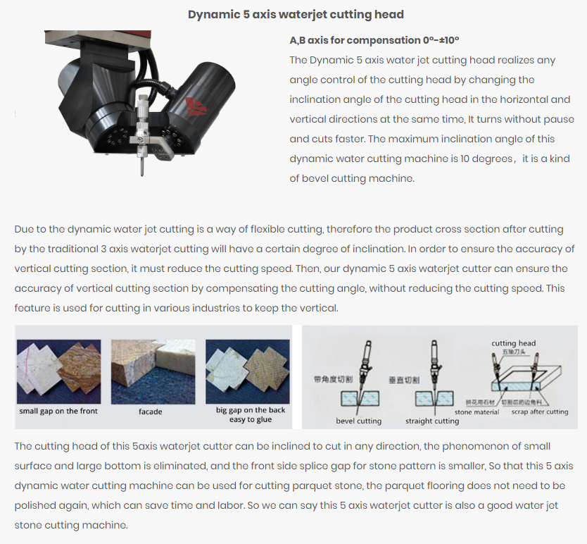 M&aacute;quina din&aacute;mica de metra de agua de 5 ejes