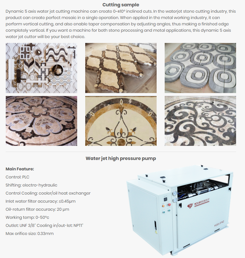 M&aacute;quina din&aacute;mica de metra de agua de 5 ejes