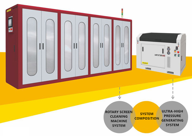 máquina de limpieza por chorro de agua