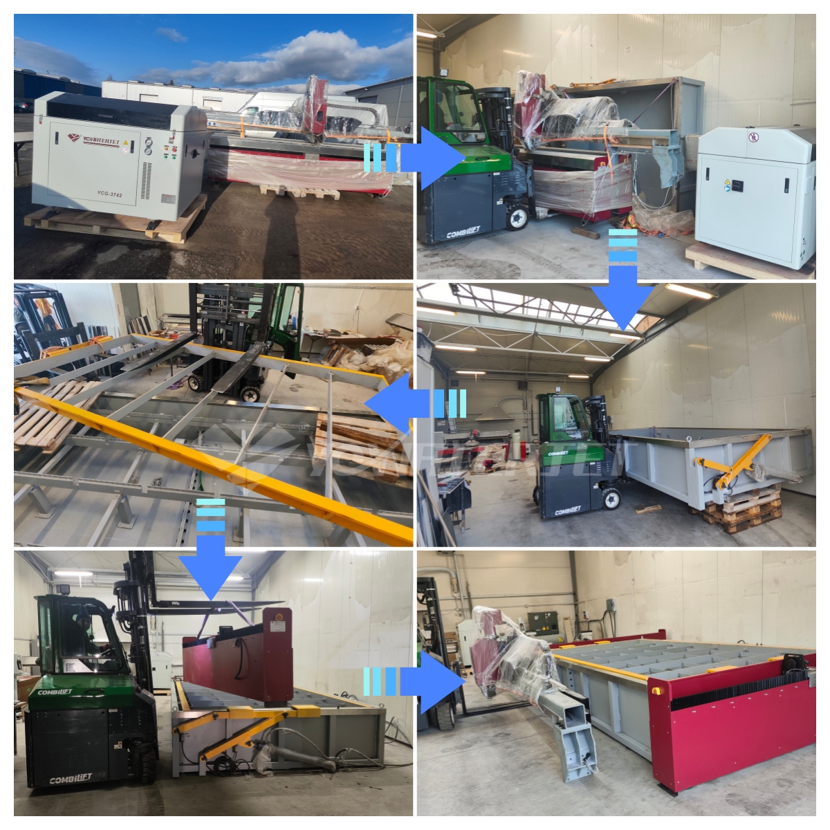 YC Waterjet: Entrega exitosa del proyecto en Polonia 