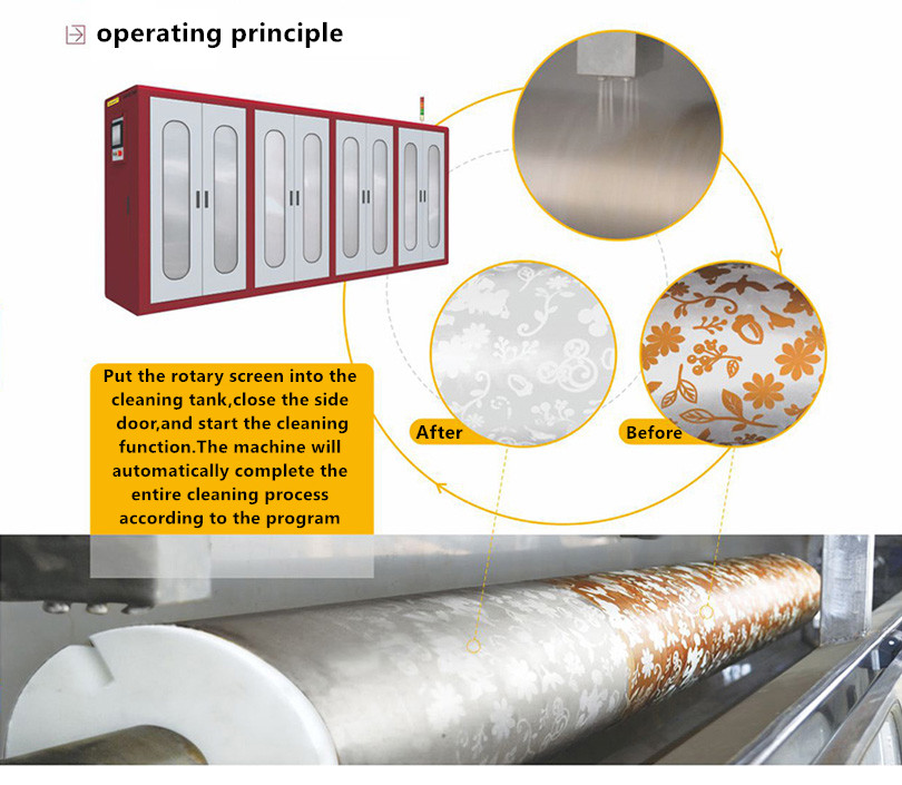 máquina de limpieza por chorro de agua